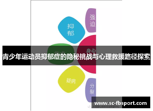 青少年运动员抑郁症的隐秘挑战与心理救援路径探索