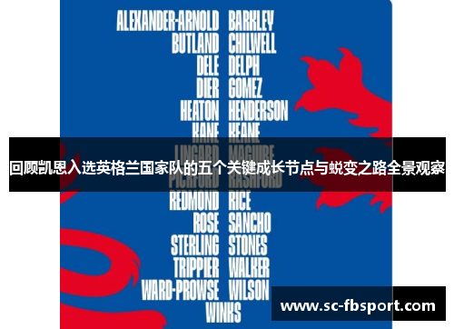 回顾凯恩入选英格兰国家队的五个关键成长节点与蜕变之路全景观察 回顾凯恩入选英格兰国家队的五个关键成长节点与蜕变之路全景观察