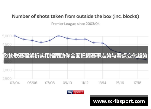 欧协联赛程解析实用指南助你全面把握赛事走势与看点变化趋势