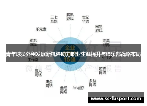 青年球员外租发展新机遇助力职业生涯提升与俱乐部战略布局